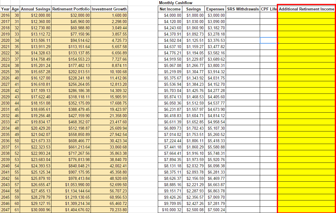 singapore-retirement-planning-simulation-additional-retirement-income