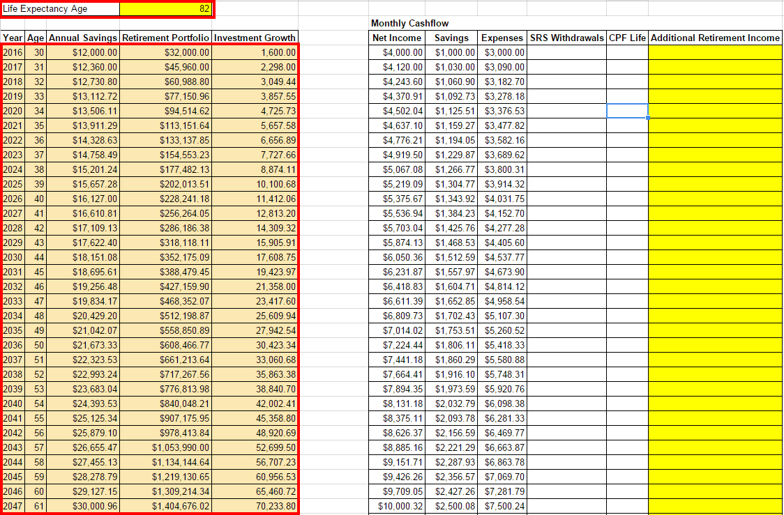 singapore-retirement-planning-simulation-life-expectancy-age