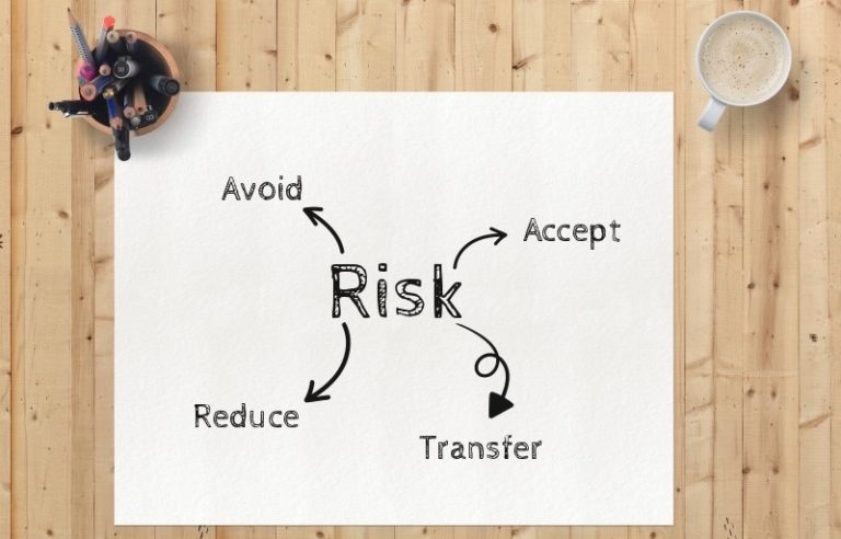 Understanding insurance: It’s all about risk management