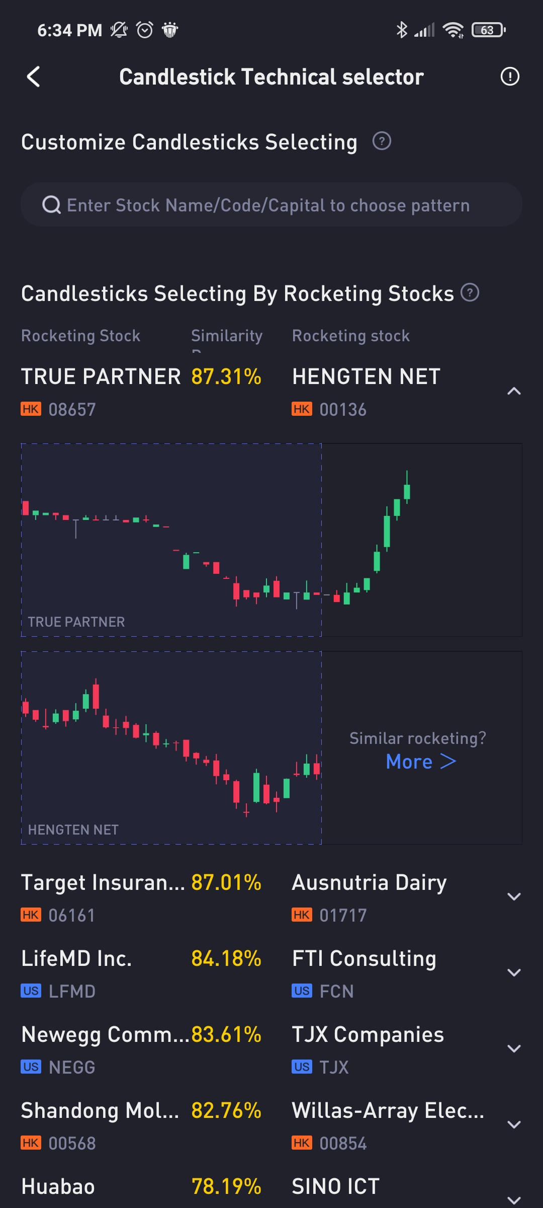 tiger-brokers-candlestick-technical-selector-ui