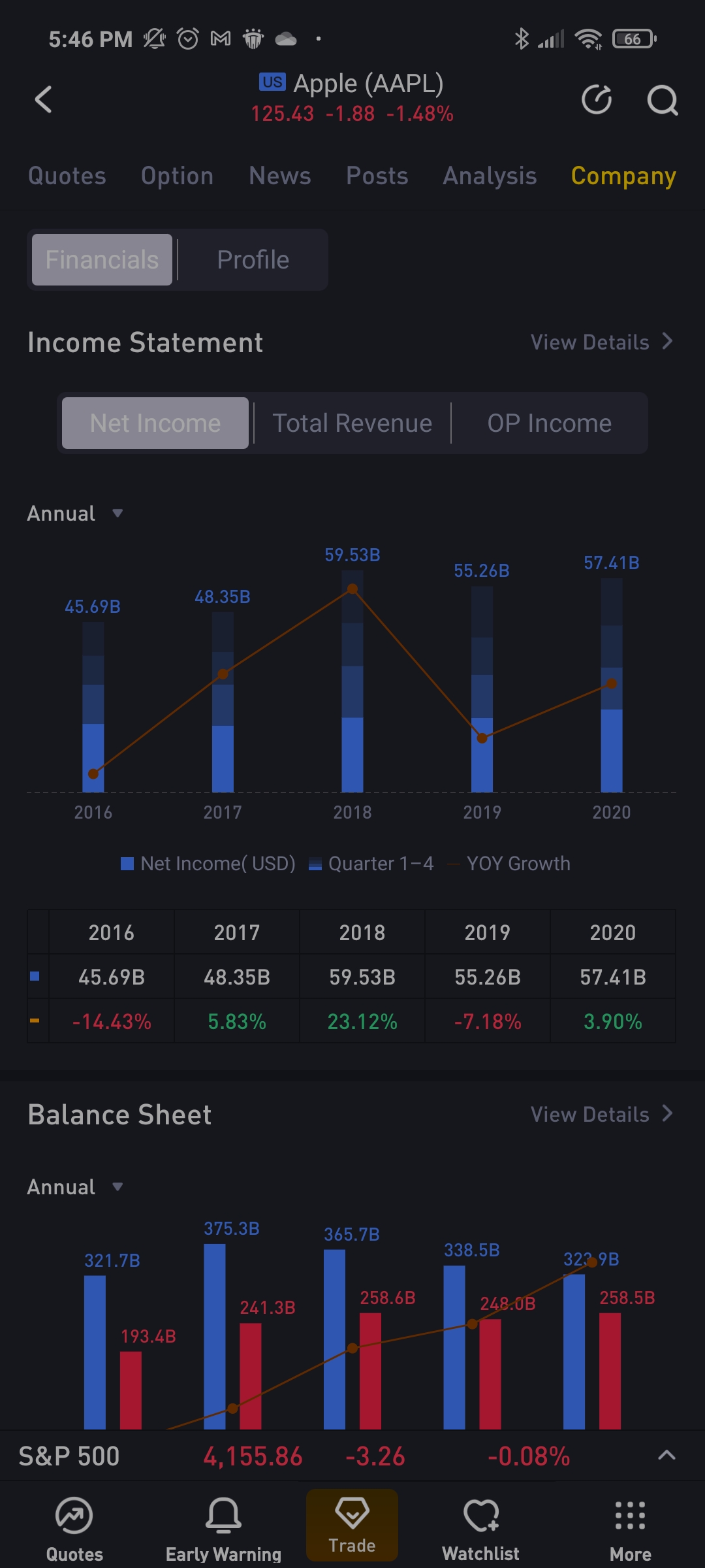 tiger-brokers-stock-financials-ui